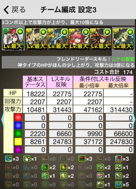 12 6追加 俺ならこれがテンプレ 究極 クシナダパーティ パズドラ パズドラ 秘密の斜めｐｔ 攻略