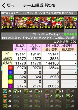 パズドラ 秘密の斜めｐｔ 攻略